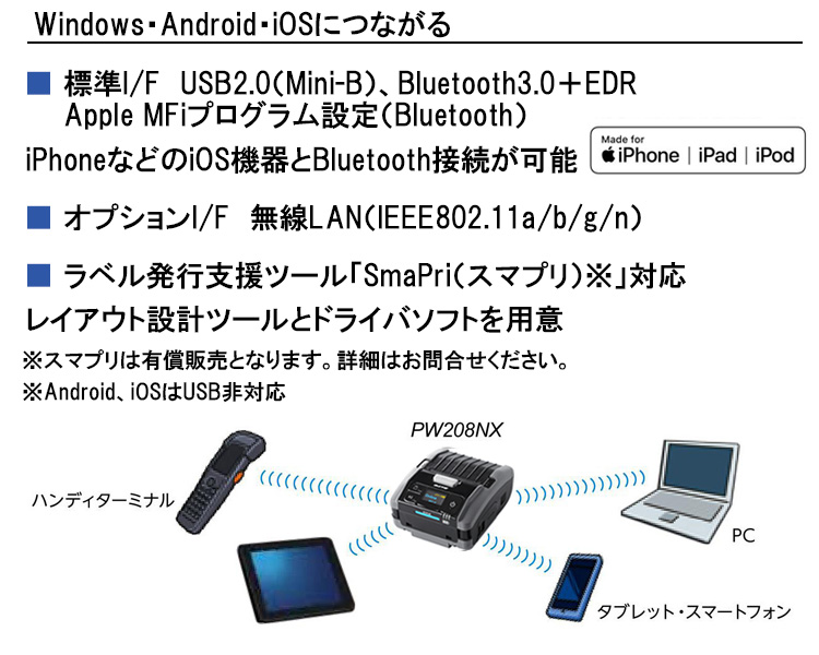 pw208nx-features6.jpg